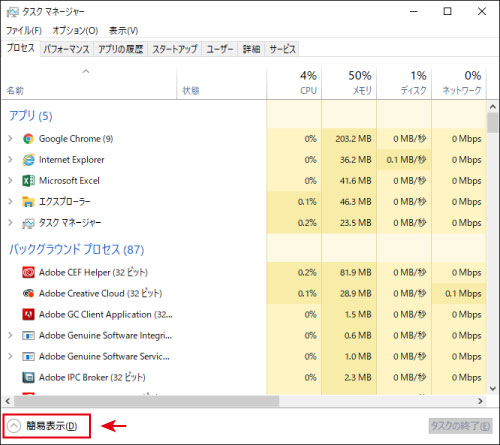 タスクマネージャー詳細表示