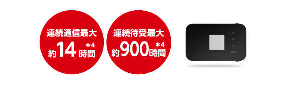連続通信最大約14時間！