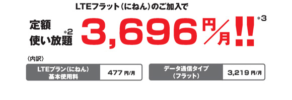 料金は月3,696円！