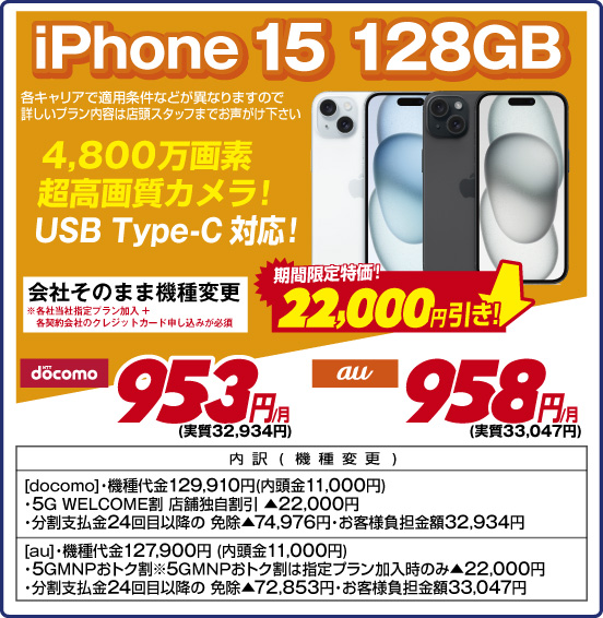iPhone 15 128GB 4,800万画素 超高画質カメラ！ USB Type-C対応！ 各キャリアで適用条件などが異なりますので詳しいプラン内容は店頭スタッフまでお声がけ下さい 期間限定特価！ 22,000円引き！ 会社そのまま機種変更 ※各社当社指定プラン加入+各契約会社のクレジットカード申し込みが必須 NTTdocomo 953円／月（実質32,934円） au 958円／月（実質33,047円） 内訳（機種変更） ［docomo］・機種代金129,910円（内頭金11,000円） ・5G WELCOME割 店舗独自割引 ▲22,000円 ・分割支払金24回目以降の免除▲74,976円 ・お客様負担金額32,934円 ［au］・機種代金127,900円（内頭金11,000円） ・5GMNPおトク割 ※5GMNPおトク割は指定プラン加入時のみ▲22,000円 ・分割支払金24回目以降の免除▲72,853円 ・お客様負担金額33,047円