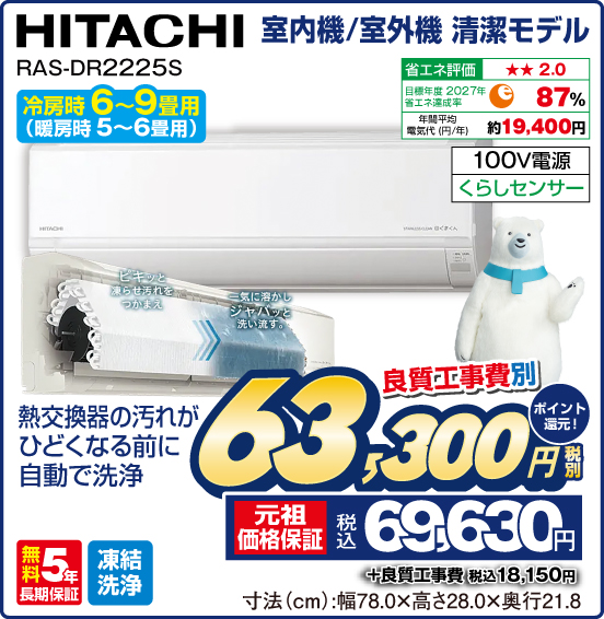 室内機／室外機 清潔モデル HITACHI RAS-DR2225S 冷房時6〜9畳用（暖房時5〜6畳用） 熱交換器の汚れが、ひどくなる前に自動で洗浄 省エネ評価：★★2.0 目標年度2027年 省エネ達成率87％ 年間平均電気代（円／年）約19,400円 100V電源 くらしセンサー 無料5年長期保証 凍結洗浄 良質工事費別 税別63,300円 元祖価格保証 税込69,630円 ポイント還元！ ＋良質工事費 税込18,150円 寸法（cm）：幅78.0×高さ28.0×奥行21.8