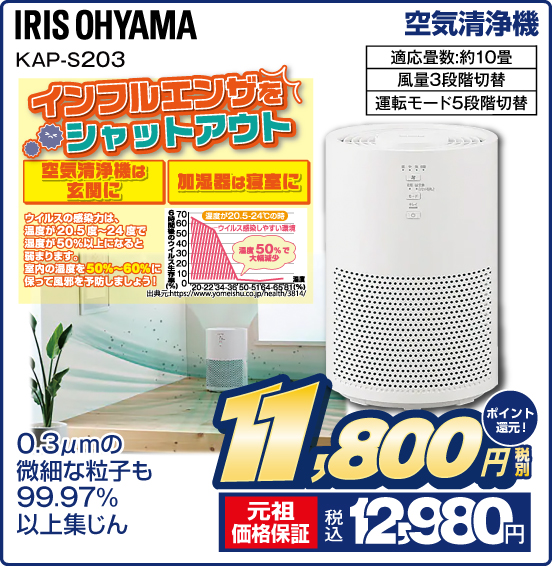 空気清浄機 IRIS OHYAMA KAP-S203 インフルエンザをシャットアウト 0.3μmの微細な粒子も99.97%以上集じん 適応畳数：約10畳 風量3段階切替 運転モード5段階切替 税別11,800円 元祖価格保証 税込12,980円 ポイント還元！