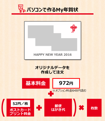 年賀状はノジマで