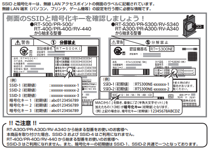 無線LANルータの記載例