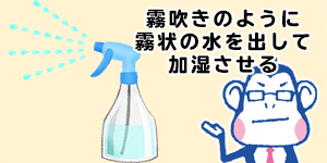 画像の説明
