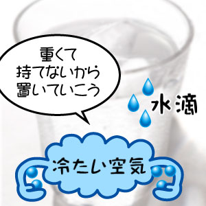 除湿の仕組み3