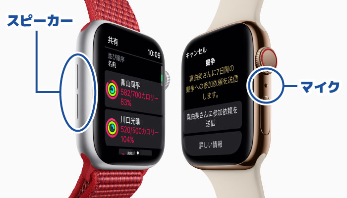 Apple Watch 挿絵 SERIES 4　スピーカー　マイク