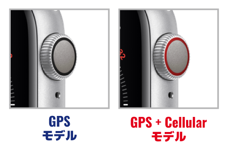 Apple Watch 挿絵 GPS CELLULAR 比較