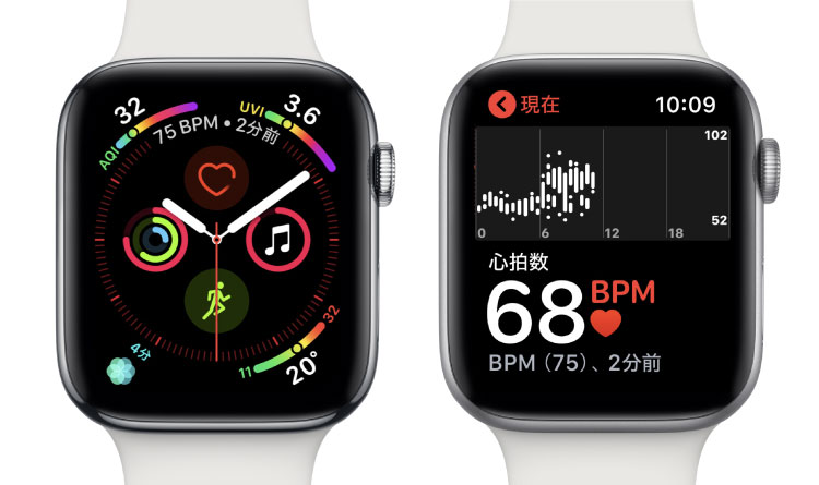 Apple Watch 最新シリーズ6まで徹底比較まとめ シリーズ3 Or Seの中で なにが買いなのか 家電小ネタ帳 株式会社ノジマ サポートサイト