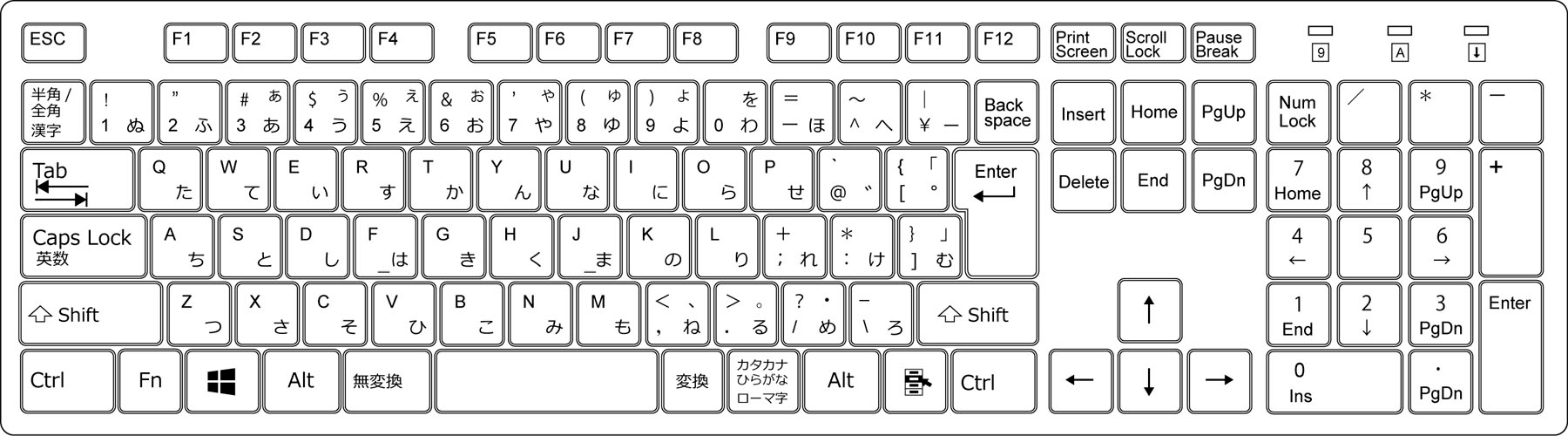 Windows10 キーボードで文字入力できない時の対処方法 よくあるご質問 株式会社ノジマ サポートサイト