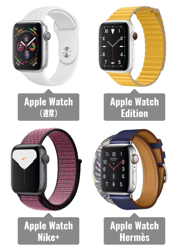 年10月版 Apple Watch 最新シリーズ6まで徹底比較まとめ シリーズ3 Or Seなにが買いなの 家電小ネタ帳 株式会社ノジマ サポートサイト