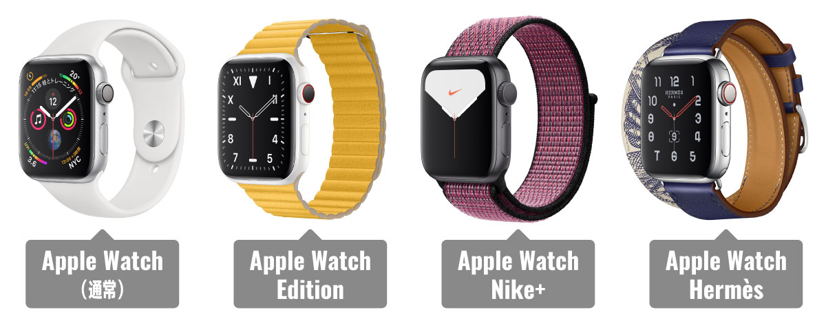 Apple Watch 種類 画像