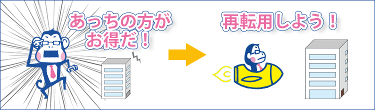 2019年7月から光コラボの“再転用”がスタート！