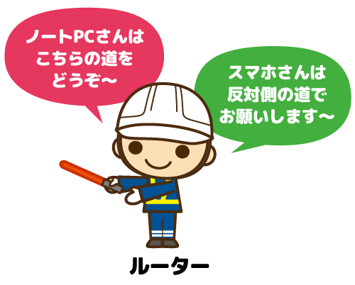 ルーターとモデムの違いとは Wi Fiなどネット通信用語をわかりやすく解説 家電小ネタ帳 株式会社ノジマ サポートサイト