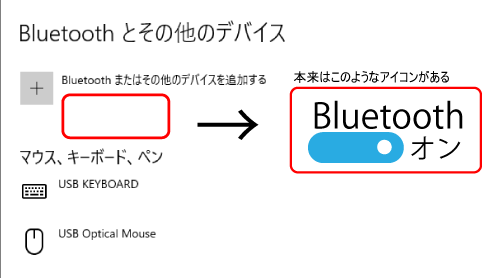 Bluetoothアイコンイメージ