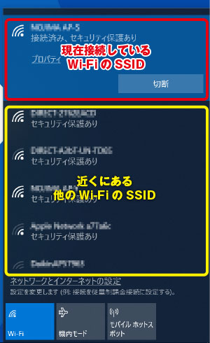 現在接続されているSSIDを確認し正しくない場合は切断する