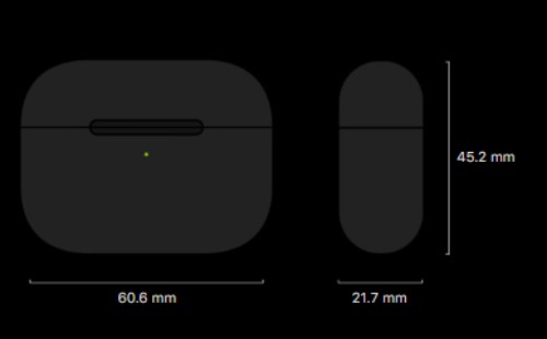 AirPods Proのケースサイズ