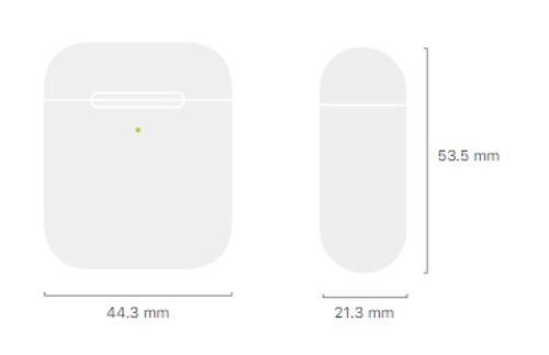 AirPodsのケースサイズ