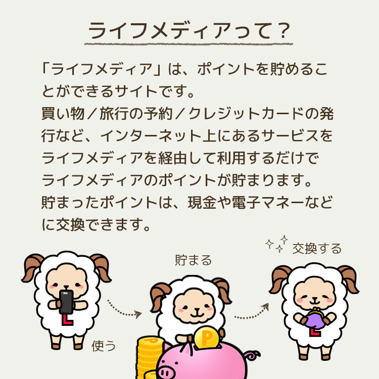 ライフメディアって？