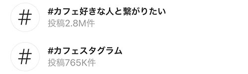 Mは100万でKは1,000件を意味しています