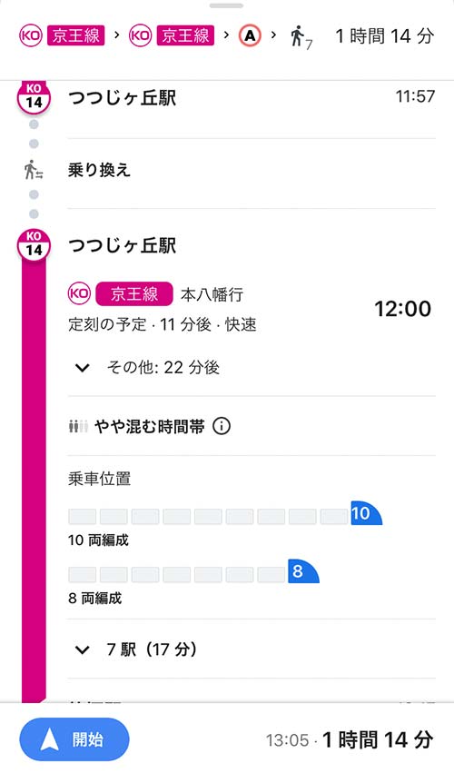 乗るべき電車や所要時間に加え、乗り換えがある場合の最適な乗車位置、運賃など多くの情報が得られます