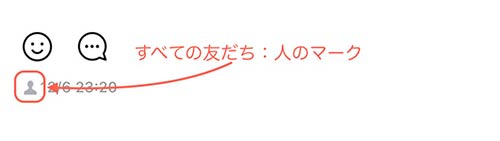 人マークは全ての友だちに公開