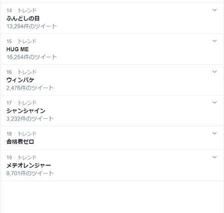 ランキング twitter トレンド