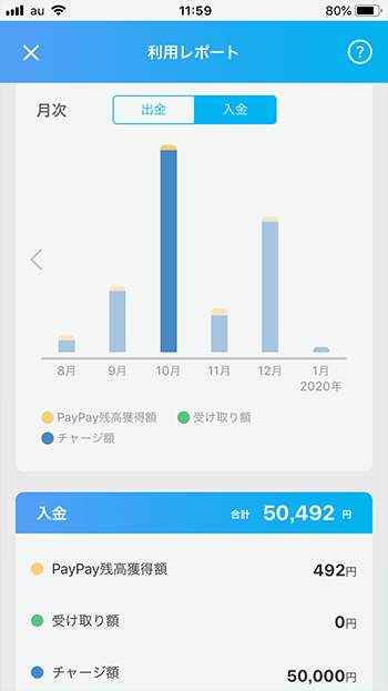 「利用レポート」をタップ