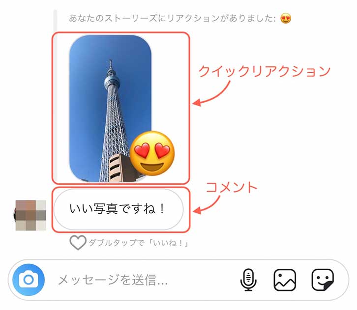 通知はアクティビティ画面に送られず、ダイレクトメッセージに届きます