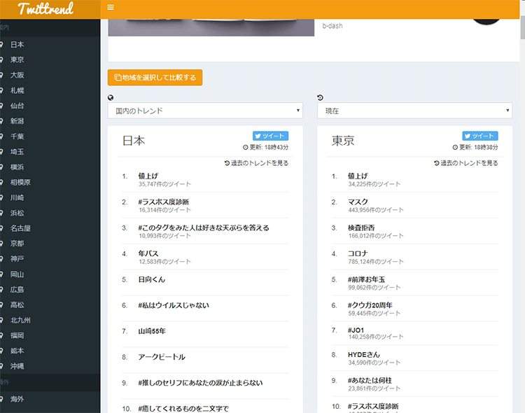 Twittrendの画面