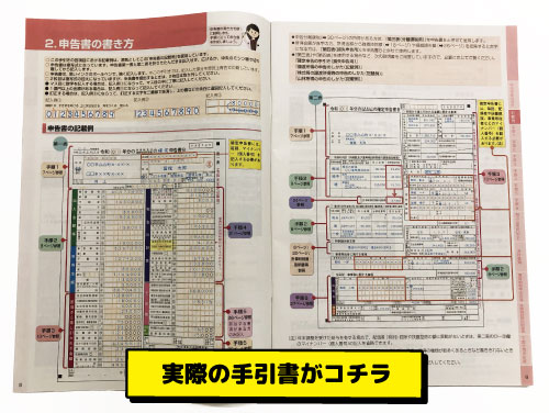 確定申告の手引書