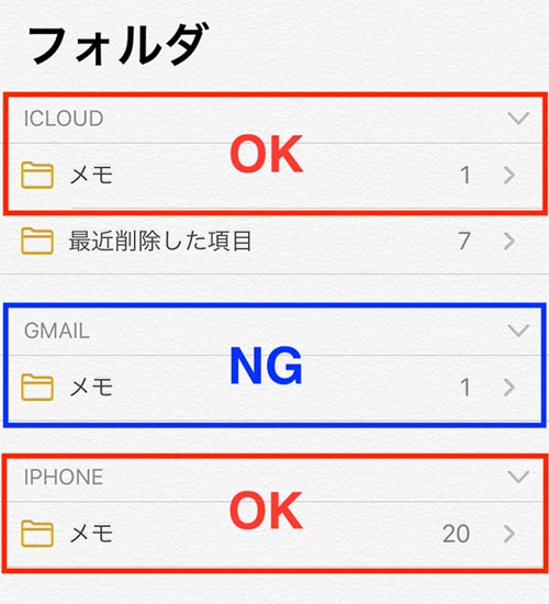 フォルダ内のGMAILの部分はNG