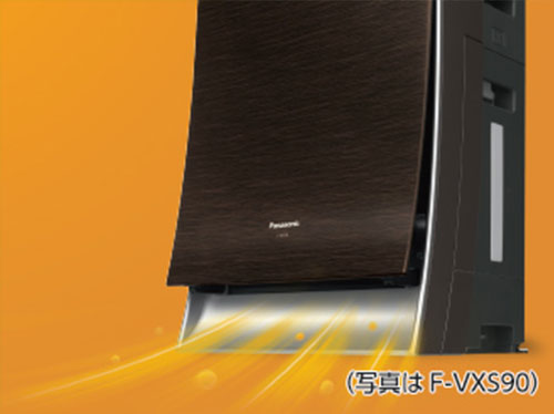 集塵のイメージ