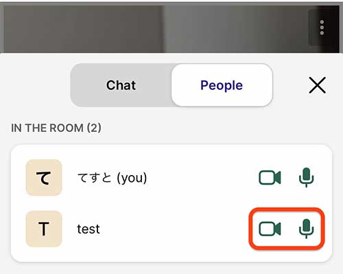 どのユーザーが参加しているか表示されます