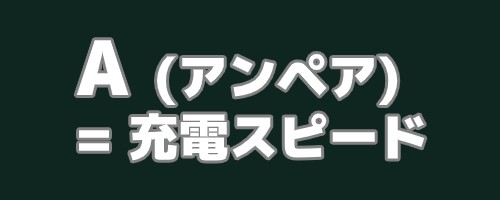 A=充電スピードと書かれたイメージ図