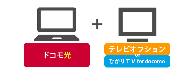 ドコモ光と同時に申し込む