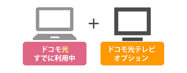 ドコモ光テレビオプションのみを申し込むには