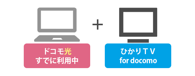 ひかりTV for docomoのみを申し込むには