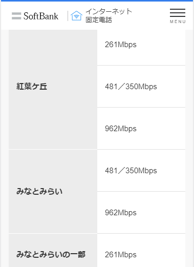 Softbank Air ソフトバンクエアー のエリア確認方法 地図で検索可能 年版 家電小ネタ帳 株式会社ノジマ サポートサイト