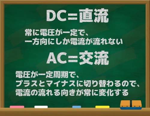 DCとACの違いの説明