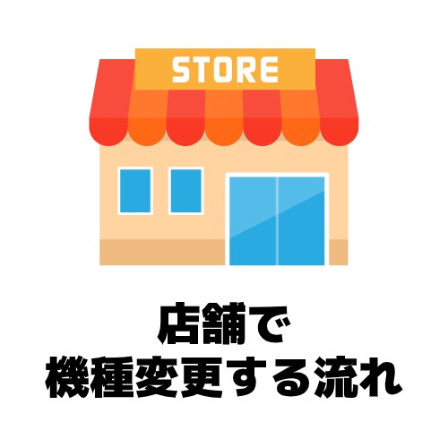 店舗で機種変更する流れのイメージ図