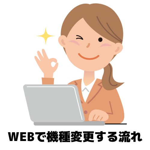 WEBで機種変更する流れのイメージ図