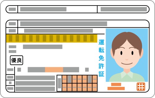 運転免許証のイメージ図