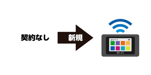 年 Y Mobile ワイモバイル はお得 評判やメリットとデメリットを完全解説 家電小ネタ帳 株式会社ノジマ サポートサイト