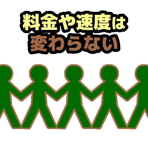 料金や速度は変わらない