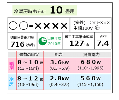 エアコンカタログの対応畳数