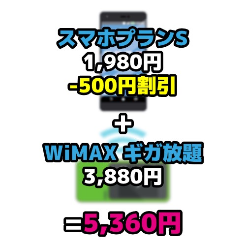 Uqモバイルの新料金プランを解説 プラン変更やスマホプランを徹底比較 家電小ネタ帳 株式会社ノジマ サポートサイト