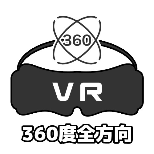 360度全方向