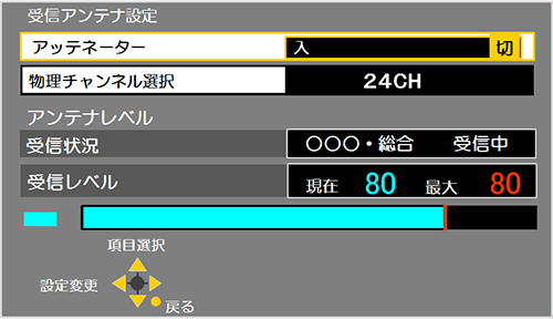 アッテネーター設定画面