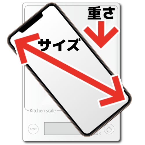 iPhoneのサイズと重さ